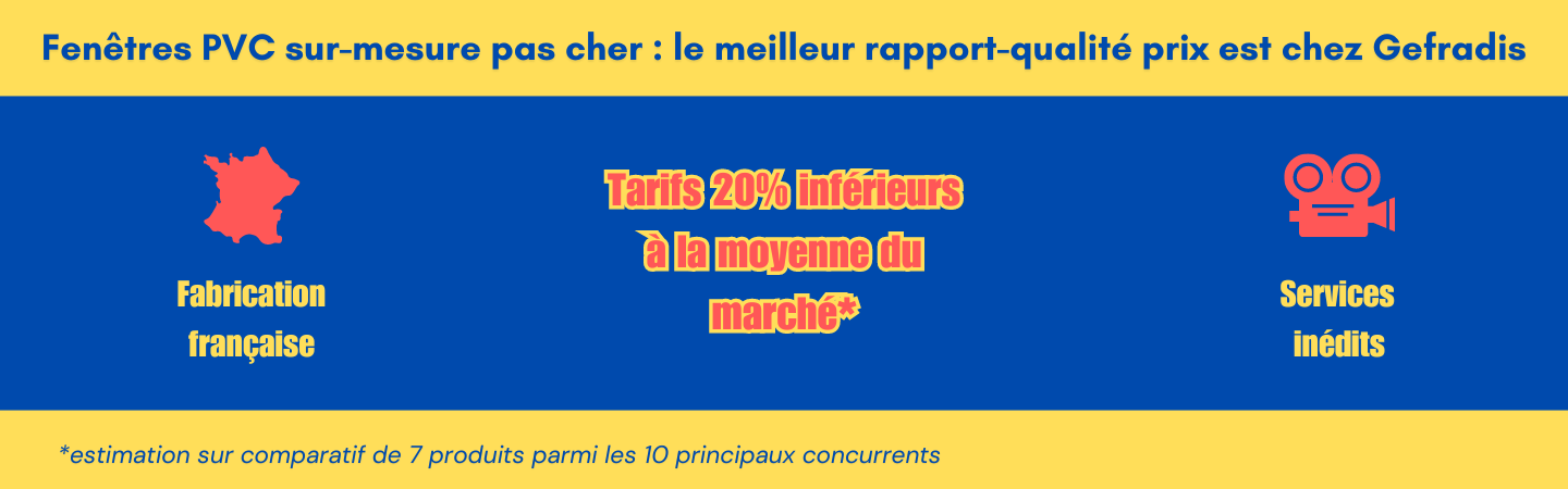 fenetre pvc sur mesure pas cher